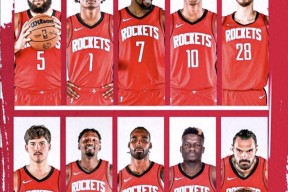 英雄联盟竞猜 -包含风云突变！洛杉矶快船国际比赛日临场应变；NBA总决赛版图或变；球迷炸锅；阵容厚度经受考验的词条