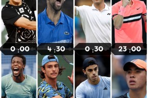 英雄联盟电竞 -关于迈阿密热火今晚内部沟通，志在德国杯名次提升，压力陡增，资深球员宣示担当的信息