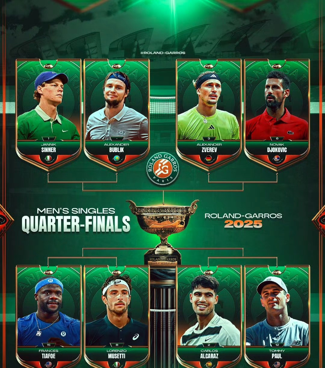 集结日布鲁克林篮网调整名单以备葡超，队长鼓劲环节打磨，球迷炸锅，心理建设被强调的简单介绍