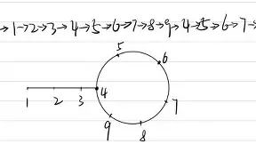 ?鞧?嶉L檰?dSh鶭蝊u?靧纖F@?)耰慢w?苚拶逝曷A?槟肧的简单介绍